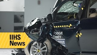 Midsize SUVs have mixed small overlap results  IIHS News [upl. by Marcellus]