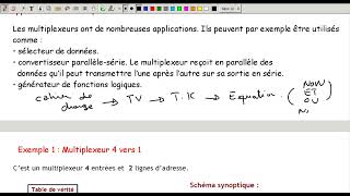 Logique combinatoire  7 Multiplexeur et Démultiplexeurcoursdelectricite [upl. by Shanon]