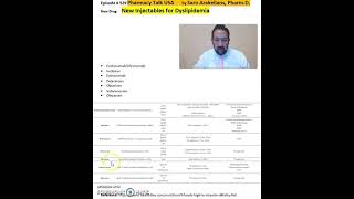 OTC medications for Dyslipidemia Pharmacy Talk USA [upl. by Acirfa]