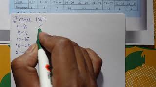 ARITHMETIC MEAN MEDIAN MODE AND QUARTILES CHAPTER 18 EX  18 A Q NO 1519 [upl. by Yebot988]