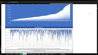 Portfolio Calculator Update for January 24 2024 for V Reversal Nasdaq Strategies [upl. by Artenek957]