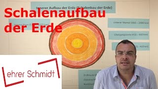 Schalenaufbau der Erde  Erdkunde  Lehrerschmidt [upl. by Roy900]