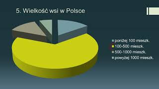 410 Osadnictwo wiejskie w Polsce [upl. by Orpah735]