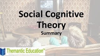 Social cognitive theory  A full summary and evaluation [upl. by Sonitnatsnoc]