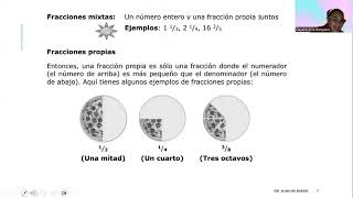 Matemática Octavo CONED – Parte 1 [upl. by Mor]