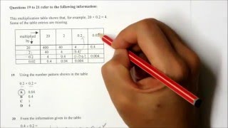 NSW Selective School Sample Test Papers  Mathematics 2 [upl. by Eiuol]