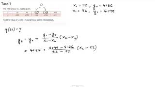 Linear Spline Interpolation  Numerical Mathematics [upl. by Aniuqaoj]