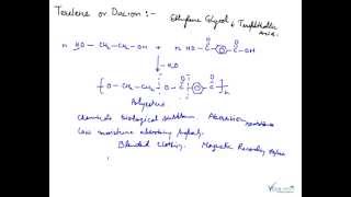 Synthetic Fiber Nylon6 Synthetic Fiber Terylene Dacron [upl. by Hobbs]