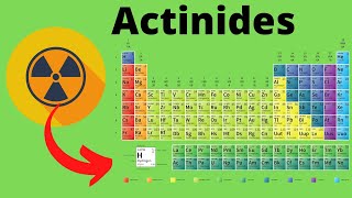 Actinides [upl. by Alexei]