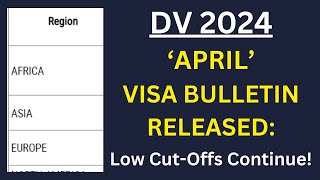 DV 2024 APRIL Visa Bulletin Published [upl. by Hudson]