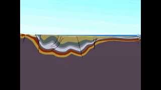 Formação de Estrutura Geológica [upl. by Aicats11]