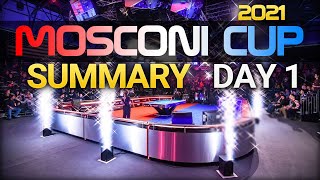 Mosconi Cup 2021  DAY 1 SUMMARY amp HIGHLIGHTS [upl. by Seni]