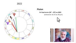 Prévisions astrologiques pour les Gémeaux en 2022  Rigellistar [upl. by Earl]