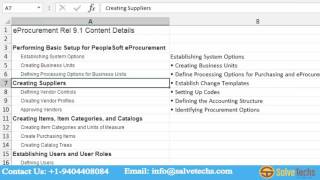 PeopleSoft Introduction [upl. by Alberto]