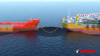 MacGregor Pusnes bow loading systems [upl. by Ladnar]