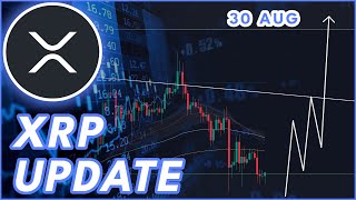 CRITICAL SEC NEWS UPDATE🔥  RIPPLE XRP PRICE PREDICTION amp NEWS 2024 [upl. by Ailhat]