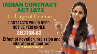 DISCHARGE OF CONTRACT  BY NOVATION RECISSION AND ALTERATION  SECTION62 Contract Act 1872 [upl. by Capone]