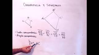 congruencia y semejanza de polígonos para secundaria [upl. by Peltier]