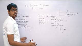 Colligative Properties Of Nonelectrolyte Solutions Class  12  Chemistry  NEET JEE AIIMS [upl. by Margaretta]