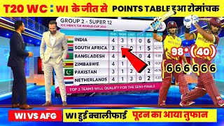 T20 World Cup 2024 Points Table  After WI win vs AFG  Points Table T20 World Cup  Wc Points Table [upl. by Acirdna]