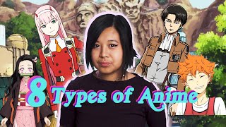 The ULTIMATE Anime Guide 8 Types of Anime Genres [upl. by Bussey482]