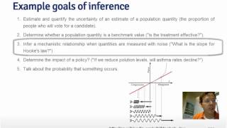 01 Introduction to statistical inference [upl. by Hausmann]