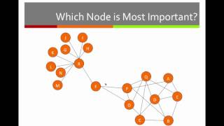 Network Structure [upl. by Roxana760]