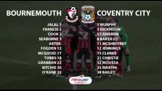 Ext Highlights  Bournemouth 02 Coventry City [upl. by Yraht]