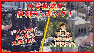 【大学難易度序列】ランキング！Fラン大学を除く216校発表！！ [upl. by Alyar]