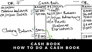 CASH BOOK  HOW TO DO A CASH BOOK  Accounting Tutorials [upl. by Gass362]