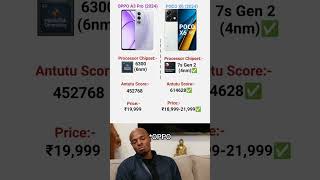 OPPO A3 Pro vs POCO X6 Performance Compare [upl. by Esenwahs]