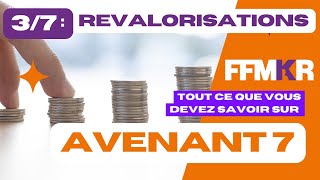 Comment bien rédiger un avenant à un contrat de travail  Par LexDev automatisez vos documents [upl. by Analeh]