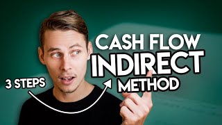 Prepare A Cash Flow Statement  Indirect Method [upl. by Brindle]