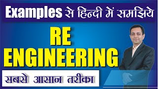 SE 15 Requirement Engineering Tasks  Software Engineering [upl. by Suhpoelc581]