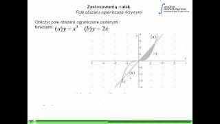 Zastosowania całki  Pole obszaru ograniczone krzywymi cz2 [upl. by Nireil485]