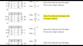 Question 1 Linear Relations [upl. by Yzzik]