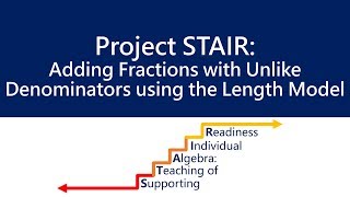 Adding Fractions using Manipulatives  Part 5 [upl. by Auqeenahs]