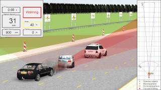 EuroNCAP AEBS consumer testing using PreScan simulations [upl. by Sregor]