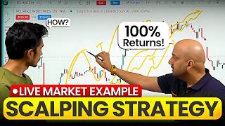 Master Scalping  Scalping trading Strategy  ft Himanshu Arora [upl. by Llertnauq224]