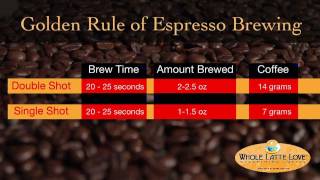 How To Basics of Making Espresso from Whole Latte Love [upl. by Yeslek]