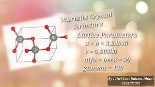 Wurtzite Crystal Structure with VESTA [upl. by Imarej123]