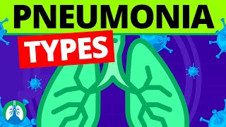 Types of Pneumonia Medical Classification [upl. by Caddric]