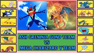 ASH GRENINJA BOND VS MEGA CHARIZARD Y FULL POKEMON BATTLE IN MONSTER HONOR FIGHT [upl. by High333]