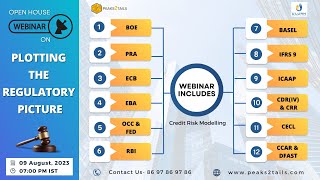 Credit Risk  PRA  EBA  Fed  RBI  Basel  CRDIV  CRR  IFRS 9  CECL  ALL  ICAAP  CCAR DFAST [upl. by Presber]