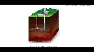 Geothermal Power Plant Concepts Explained [upl. by Holna158]