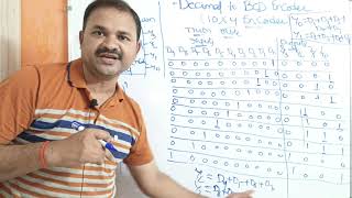 10  4 Encoder  Decimal to BCD Encoder  Block Diagram  Truth Table  Logic Circuit  DLD  DE [upl. by Eusoj]