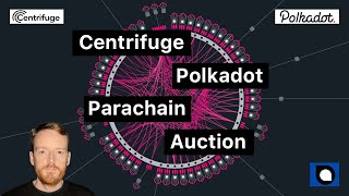 Centrifuge Crowdloan Polkadot Parachain Auctions – Altair Tokenomics Function amp Rewards [upl. by Thurmann894]