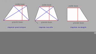Trapèze Définition [upl. by Yacano]