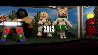 Billy Bob’s Pizzatron Condition Through the Years  RockAfire Explosion Roblox Animation [upl. by Yesteb431]