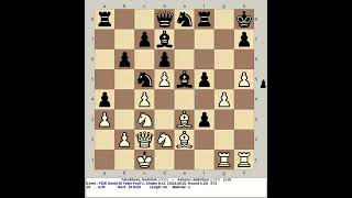 Yakubboev Nodirbek vs Askarov Bakhtiyar  FIDE World Blitz Team Pool C Chess 2024 Almaty KAZ [upl. by Dniren]